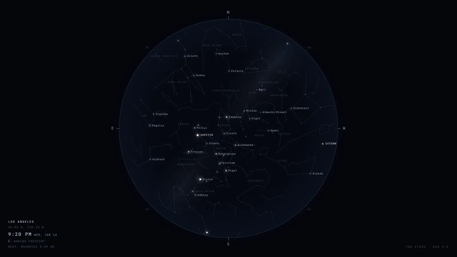 The winter sky over Los Angeles with constellation figures and star names drawn.