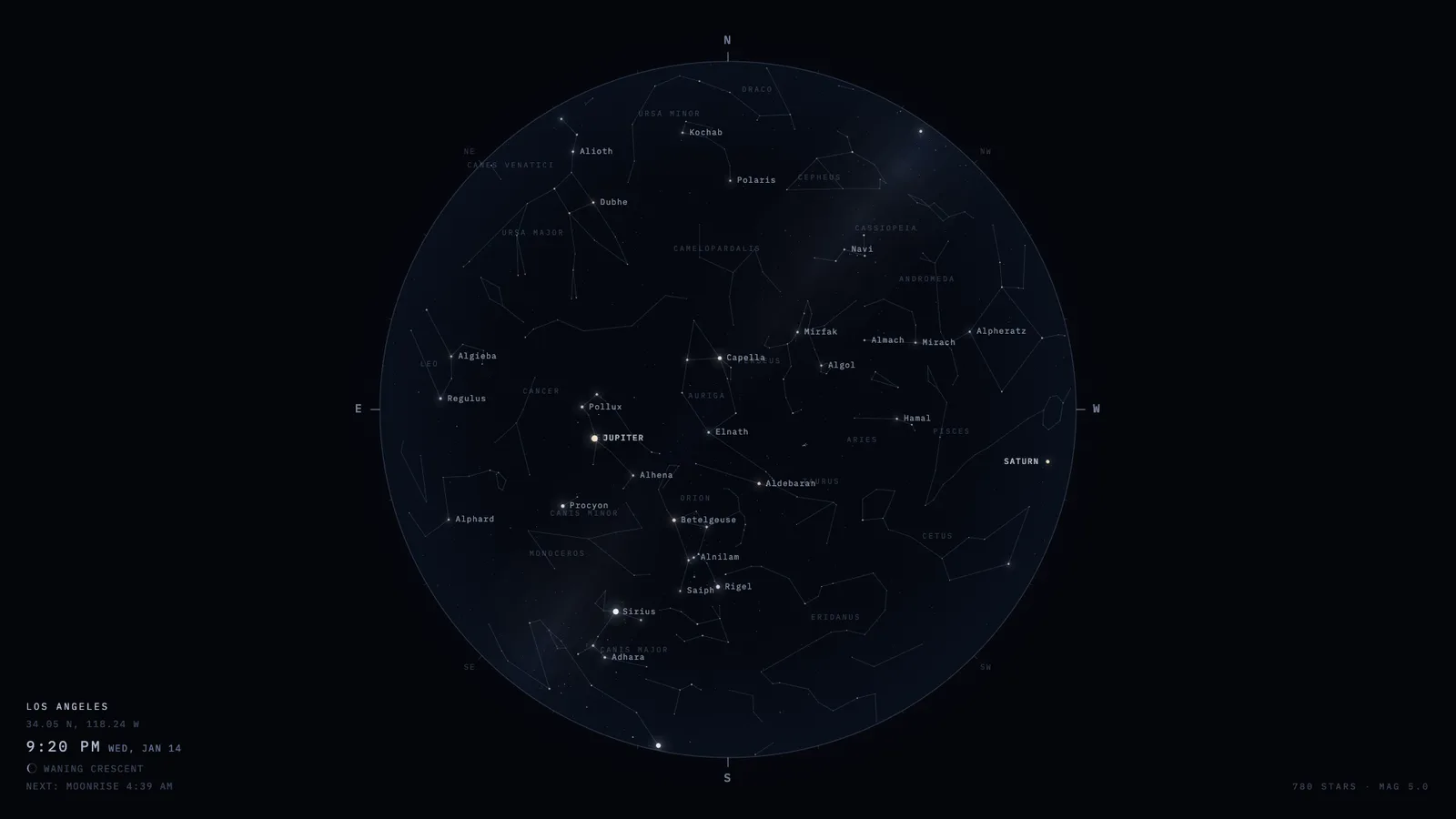 The same sky in the equal-area projection, with the horizon less exaggerated.
